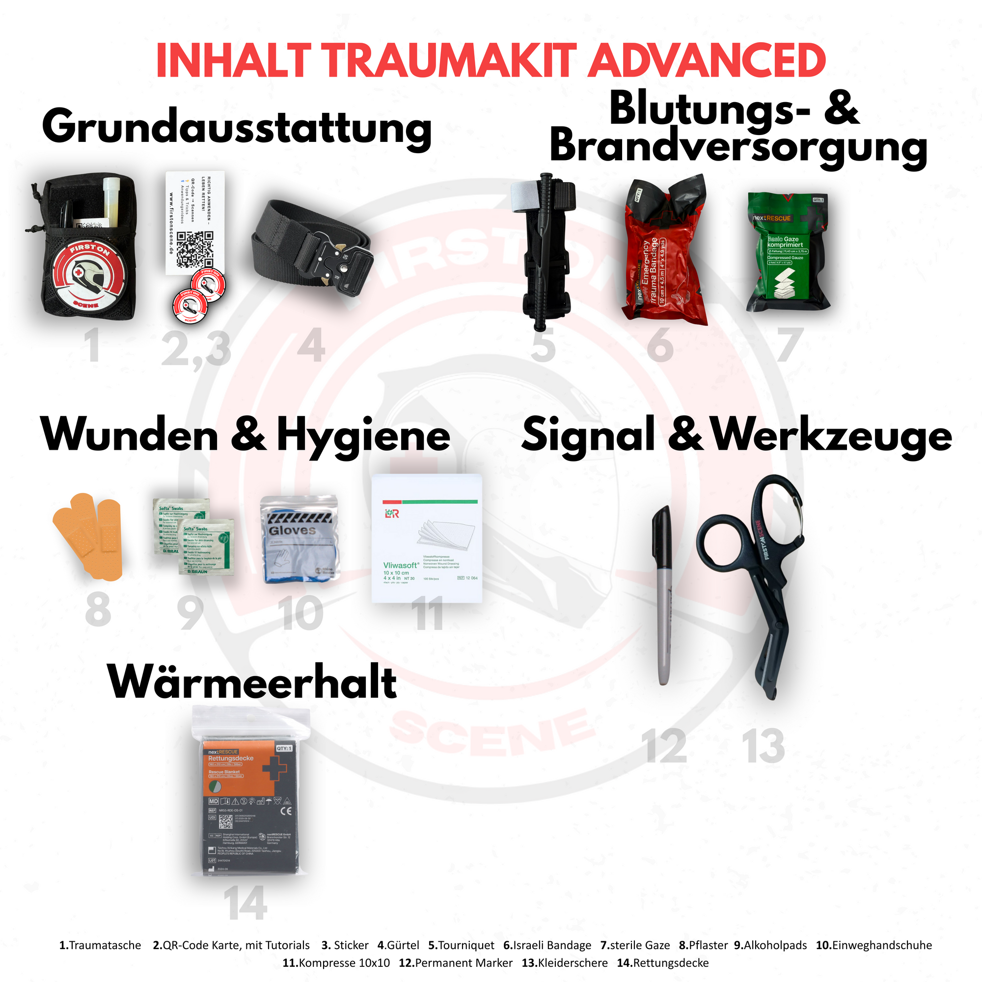 FirstOnScene Trauma-Kit Basic