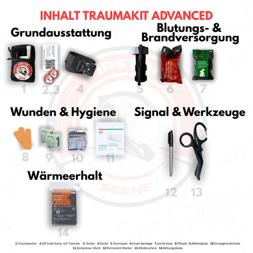 FirstOnScene Trauma-Kit Basic